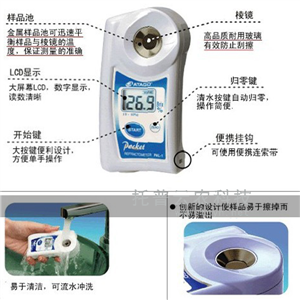 手持數顯糖度計