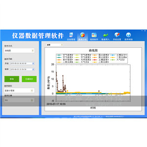 氣象五參數(shù)測(cè)定儀