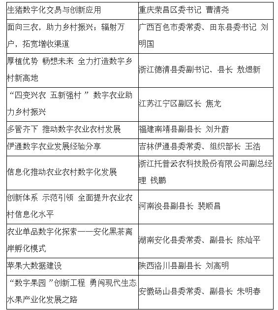 共享縣域數(shù)字農(nóng)業(yè)農(nóng)村發(fā)展經(jīng)驗(yàn)，助力構(gòu)建美好“數(shù)字中國(guó)”案例