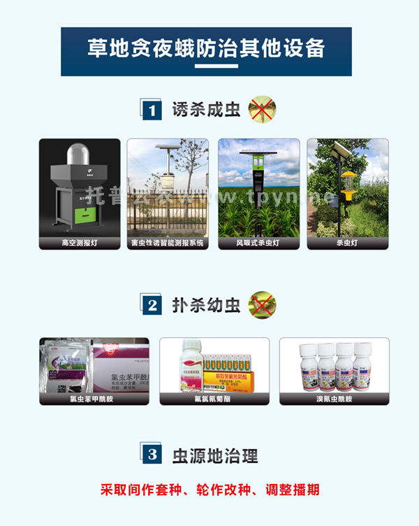智能蟲情測報(bào)燈全新升級，可自動識別草地貪夜蛾