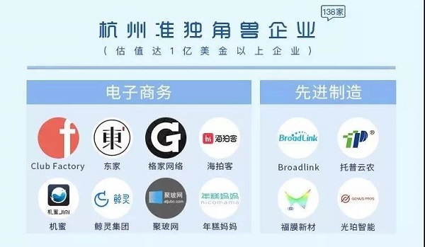 價(jià)值催生認(rèn)可｜托普云農(nóng)入選2019未來農(nóng)業(yè)百強(qiáng)企業(yè)榜單