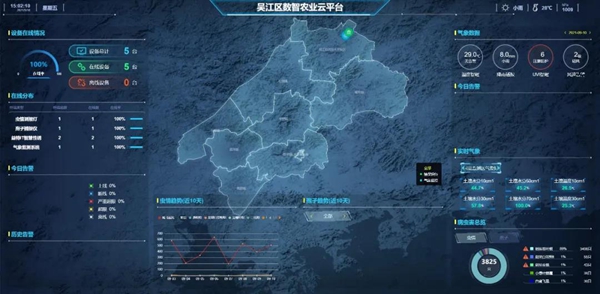 農(nóng)業(yè)“四情”智能監(jiān)測(cè)大數(shù)據(jù)平臺(tái)