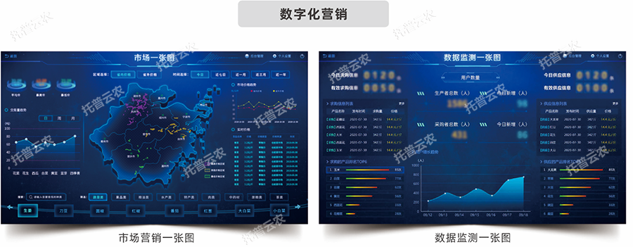 種賣(mài)一體