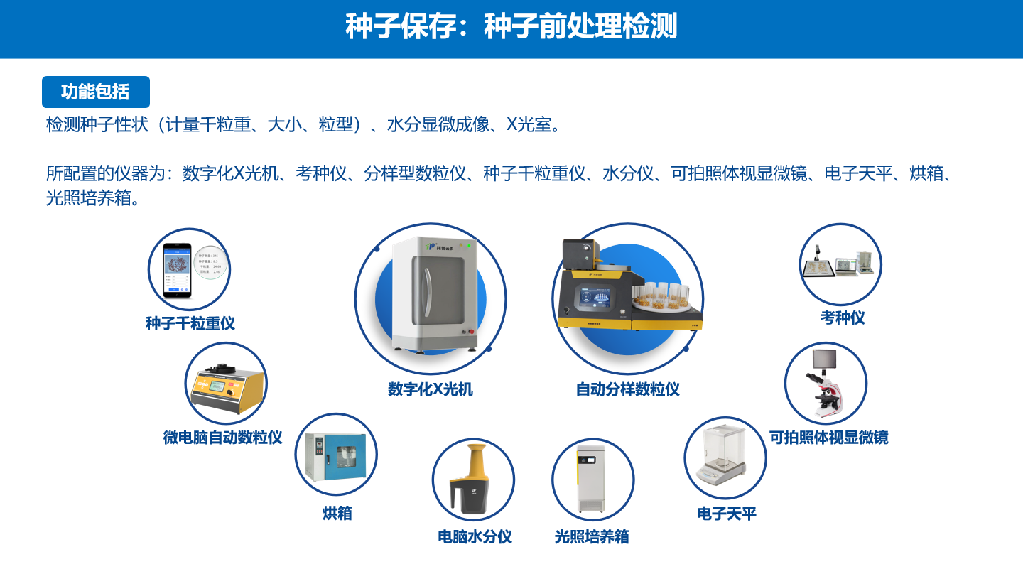 種質(zhì)資源儀器種子保存前處理檢測儀器