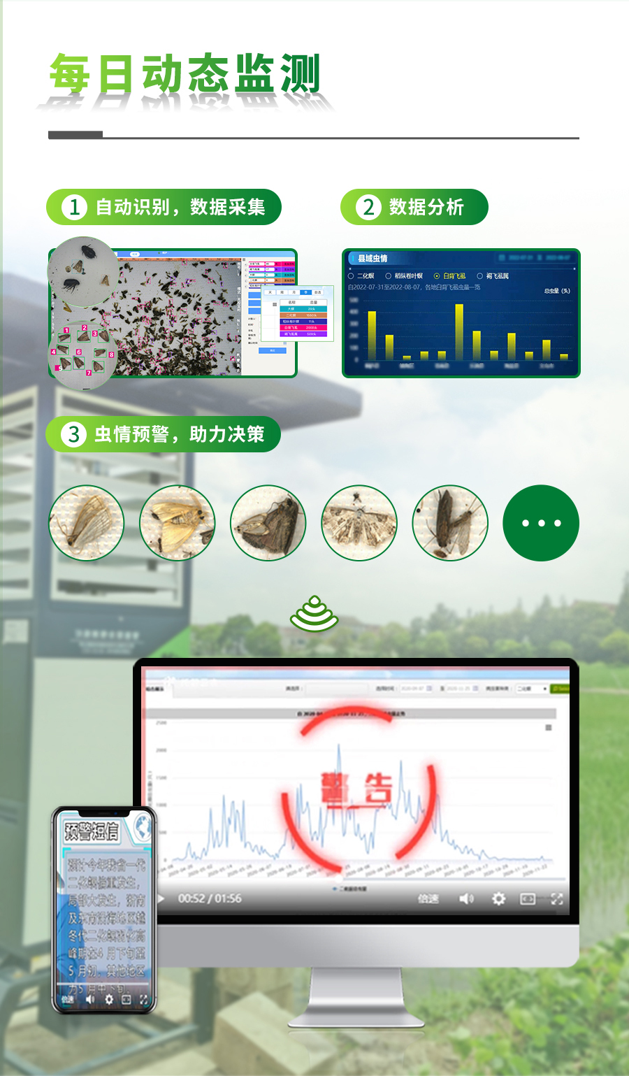 智能蟲情測報(bào)系統(tǒng)